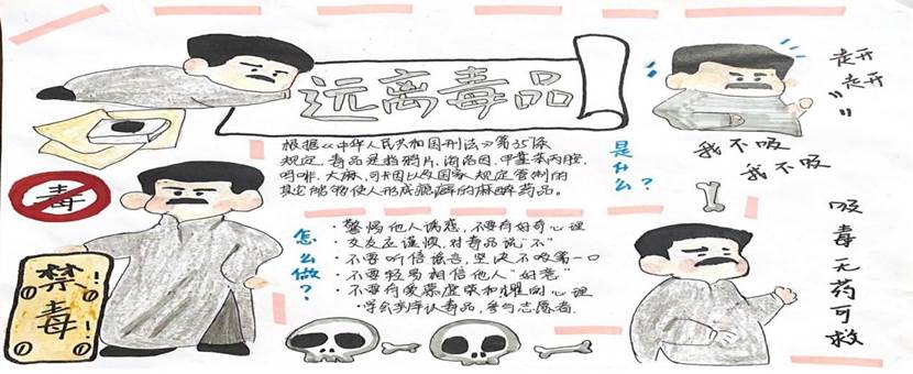 “禁毒”手抄报